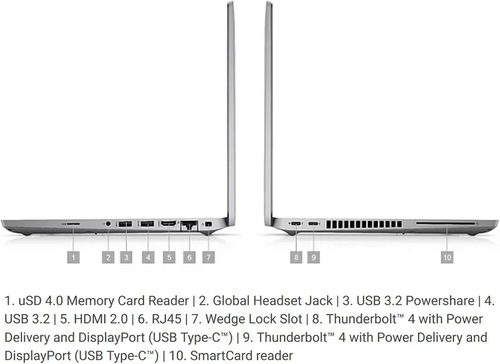 Dell Latitude 5420 Business Laptop Computer,14" FHD Notebook,Intel Core i5-1145G7, 16GB RAM DDR4, 256GB SSD, Webcam, Windows 11 Pro (Renewed)