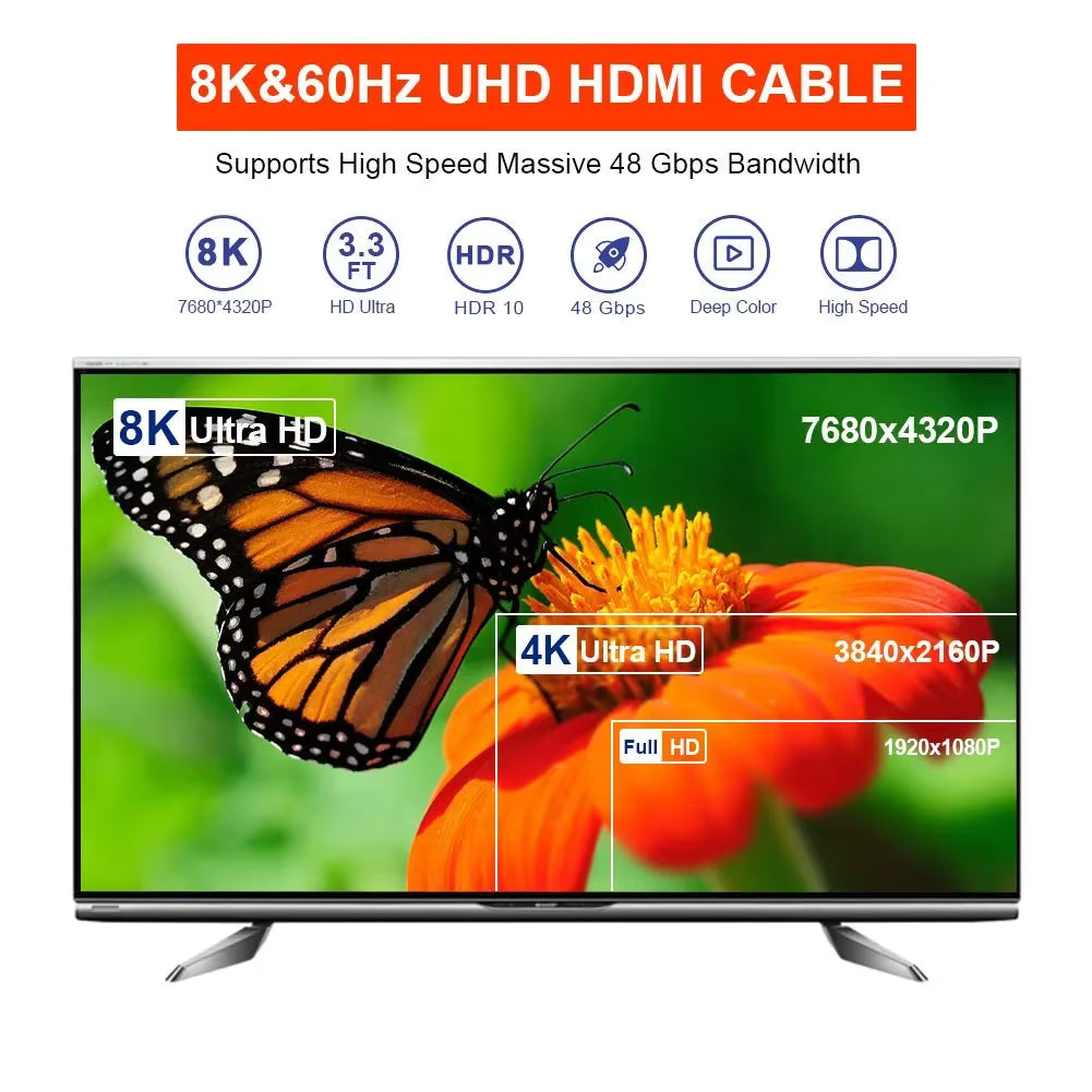 8K HDMI Flat Cable 48Gbps High Speed 8K60 4K120 144Hz Braided HDMI 2.1 Cord 3D eARC HDCP 2.2&2.3 Compatible with Roku TV/PS5