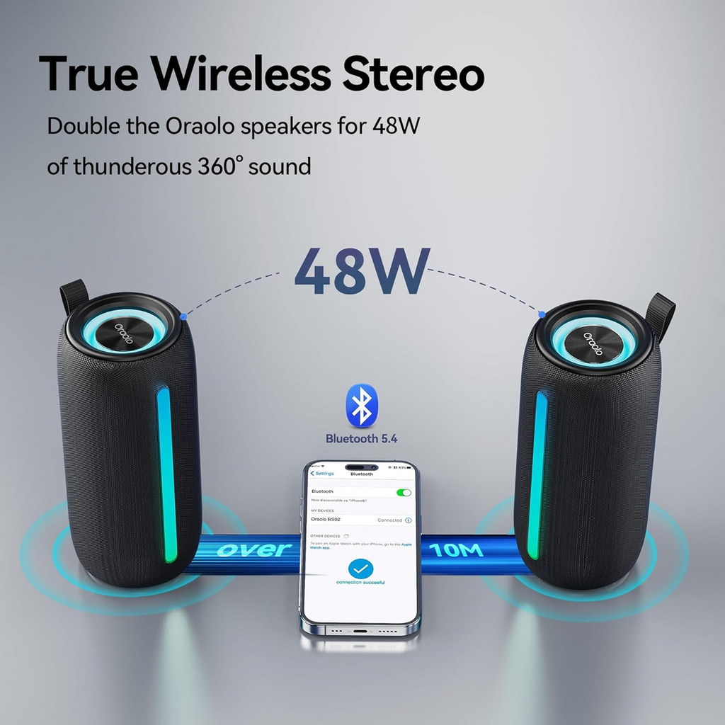 Oraolo Portable Bluetooth Speaker