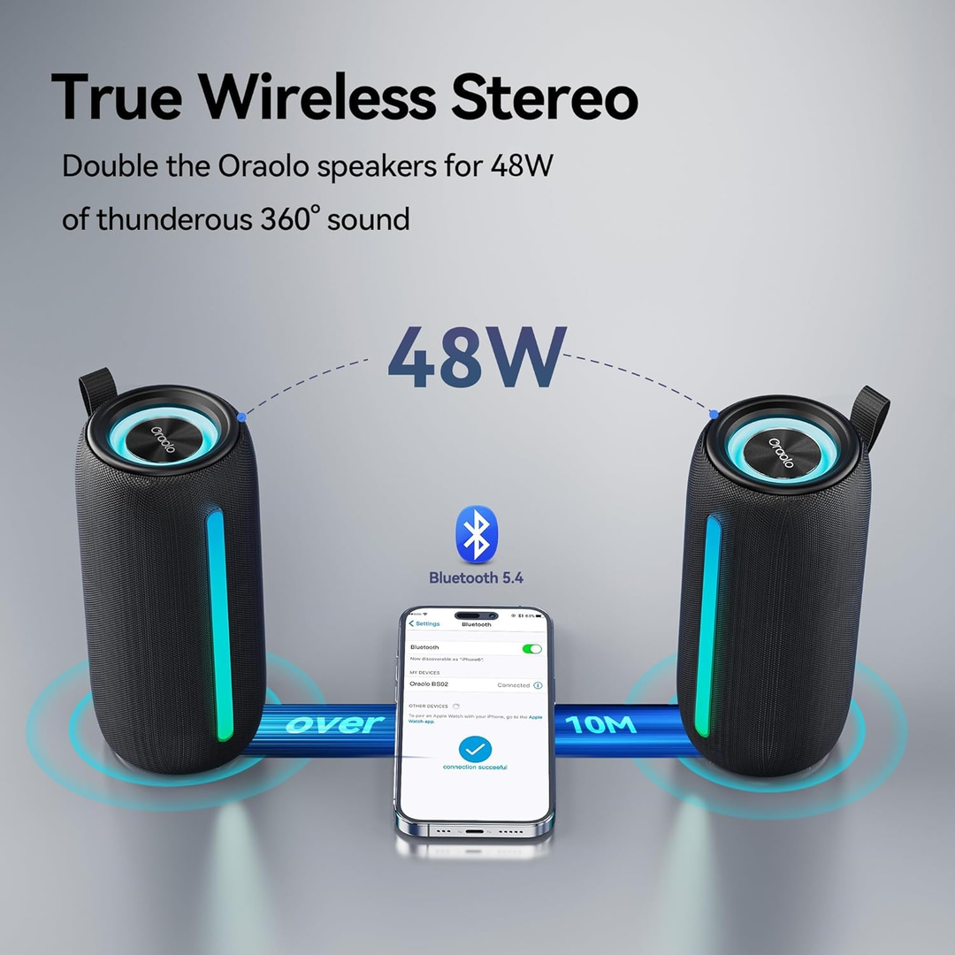 Oraolo Portable Bluetooth Speaker